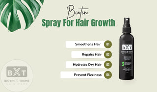 Biotin Spray for Hair Growth