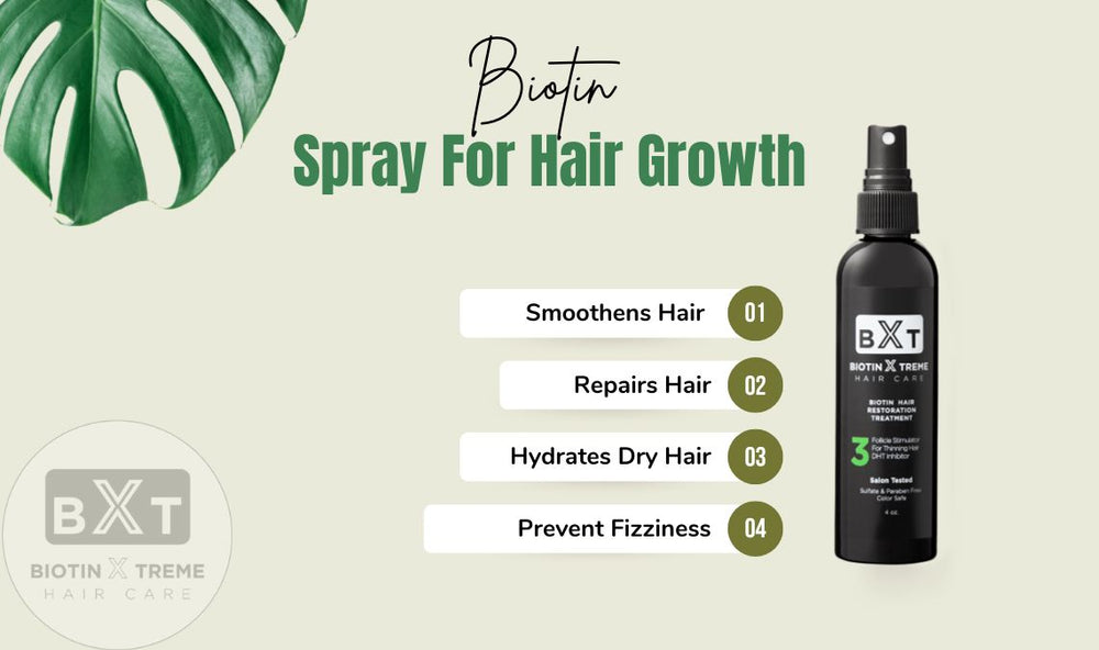 Biotin Spray for Hair Growth - Biotin Hair Spray for Hair Growth ...