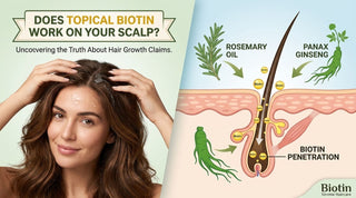Does Biotin Work as a Topical Scalp Treatment?