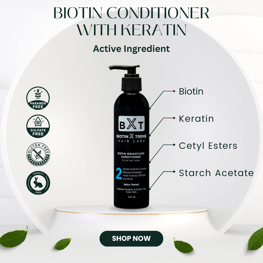 Biotin Conditioner for Thinning Hair and Hair Loss in Men and