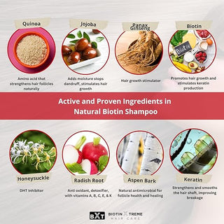 Natural Biotin Shampoo for Hair Growth & Thinning Hair: For Men & Women