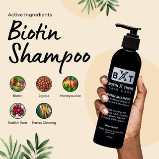 Natural Biotin Shampoo for Hair Growth & Thinning Hair: For Men & Women